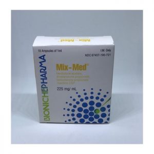Mix-Med Bioniche Pharma