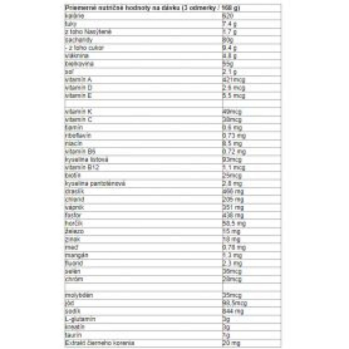 BSN True-Mass All-In-One 4200 g BSN
