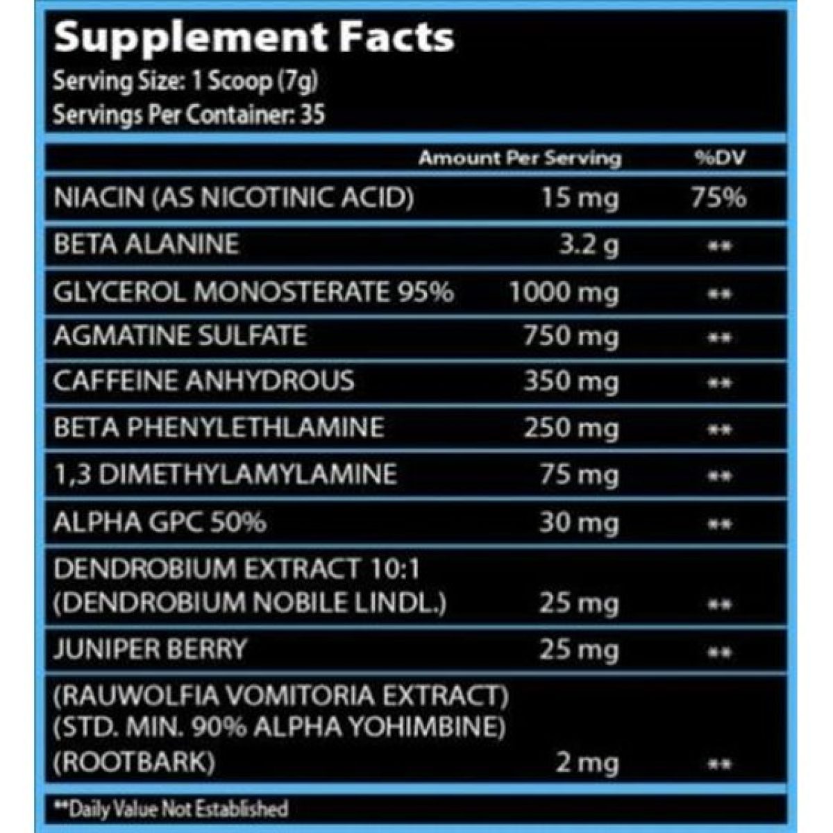 FIRSTCHOICE – SVG75 PRE WORKOUT 282 G FIRSTCHOICE SUPPLEMENTS
