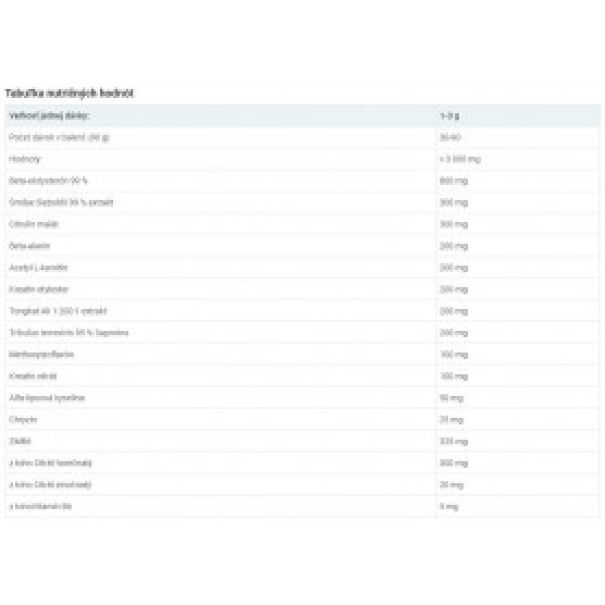 Androrganics Anasterol 90g Androrganics