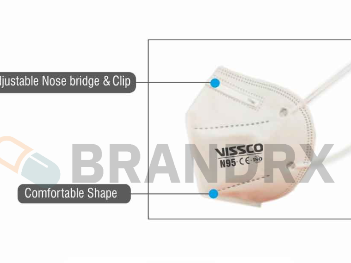Mask N95 Pharmaceutical