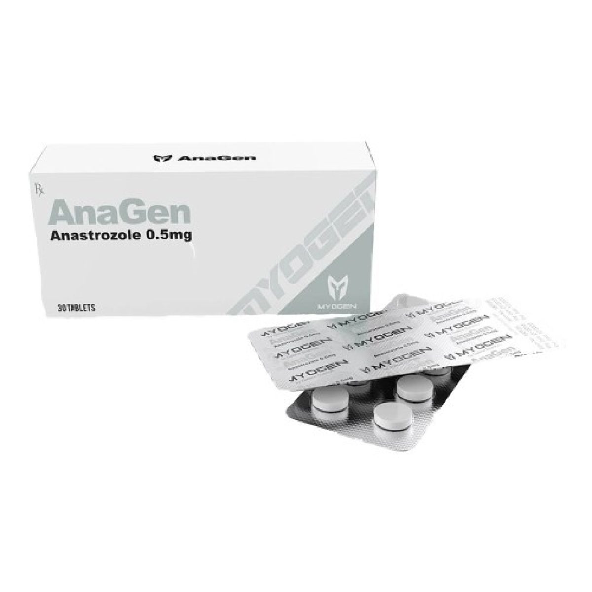 Anagen Myogen